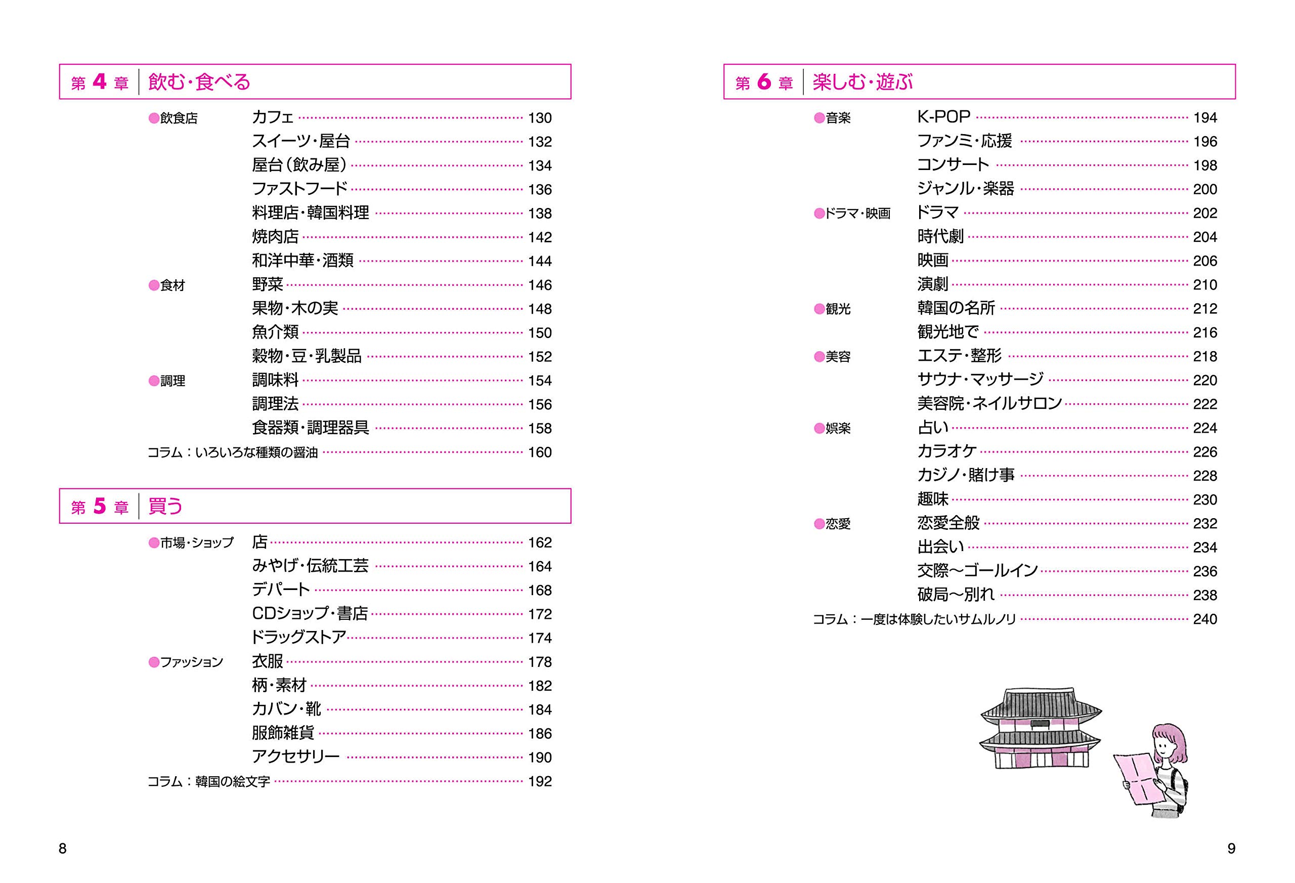 すぐ読める すぐ話せる 文字から身につく 韓国語単語集 石田 美智代 本 通販 Amazon