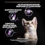 PRO PLAN Kitten 1-12M Healthy Start Dry Cat Food 3kg Chicken view 3