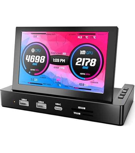 Amazon.com: Cocar 10.1 Inch Portable Gaming Monitor 1280x800 HD