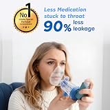 EasyChamber Anti-Static Spacer with Adult Mask, BPA & Latex Free view 2