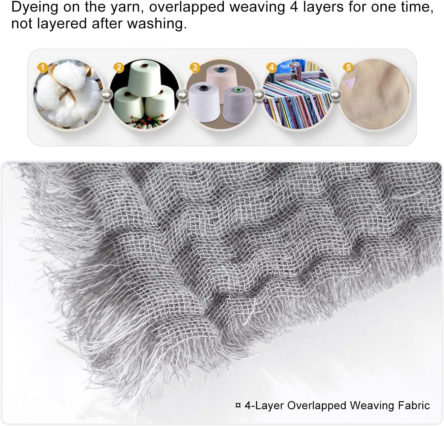EMME 100% Cotton Muslin Blankets for Adults 4-Layer Breathable Muslin Throw Blanket Pre-Washed Lightweight Bed Blankets Soft Cotton Blanket All Season (White, 55"x75"): Home & Kitchen