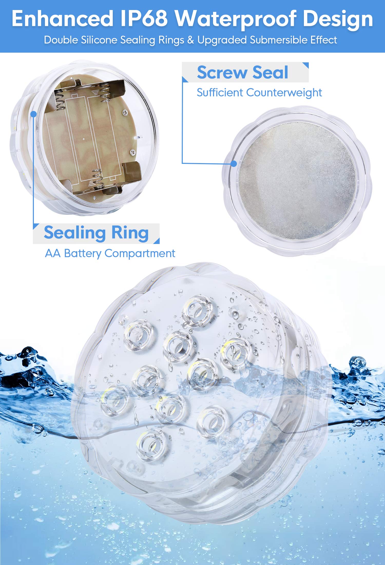 Submersible LED Lights - Idealife Underwater Pond Lights Waterproof LED Lights Pool Lights with RF Remote Control for Fish Tank, Bathtub, Pool, Fountain, Aquarium, Wedding Party, Underwater Decoration