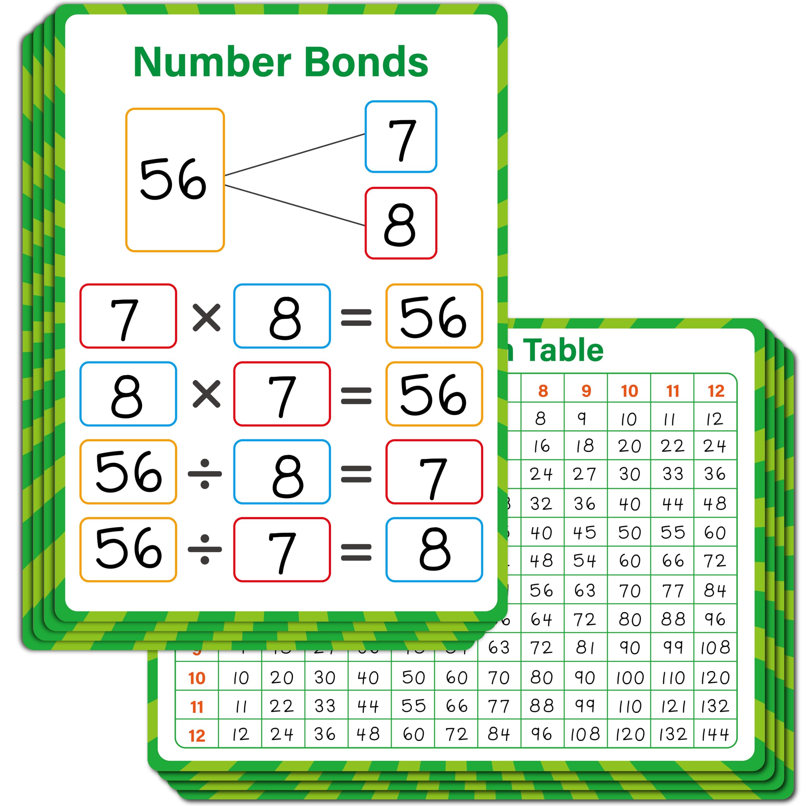 8 Packs Number Bond Whiteboards, Double Sided Dry Erase 1-12 Multiplication Chart Board Writable and Erasable White Board for Kids, Students, Classroom and Home (Each Measures 12” x 9”) — image 1