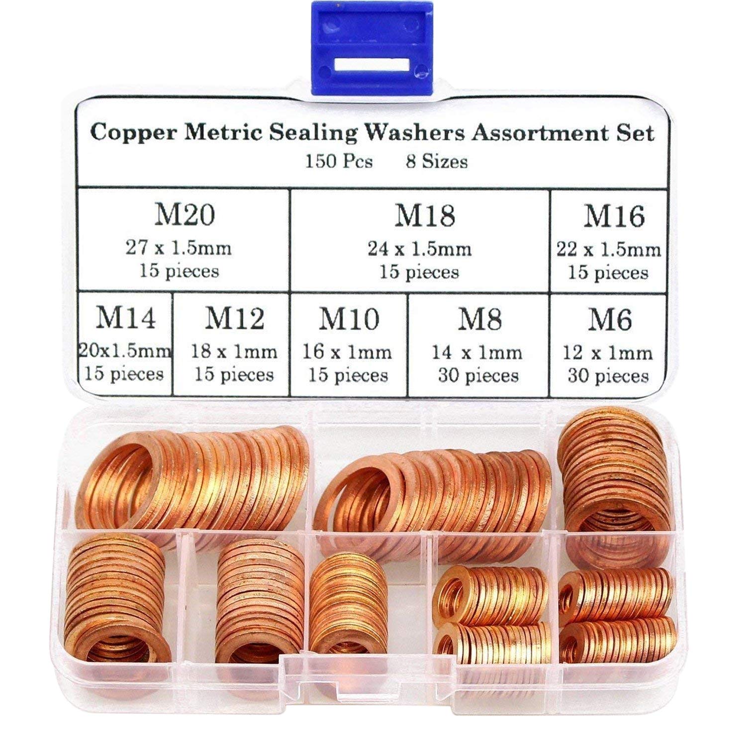 Bronze washer vs copper ? Turbobricks Forums