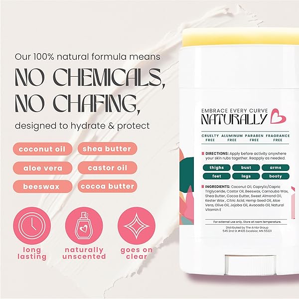 ZONE NATURALS CHAFING STICK – 100% NATURAL CHUB RUB STICK – FRICTION DEFENSE ANTI CHAFING STICK REDUCES RUBBING AND IRRITATION – 1.5 OUNCE