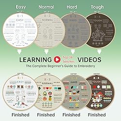 CYANFOUR 4 Stage Beginners Embroidery Kit for