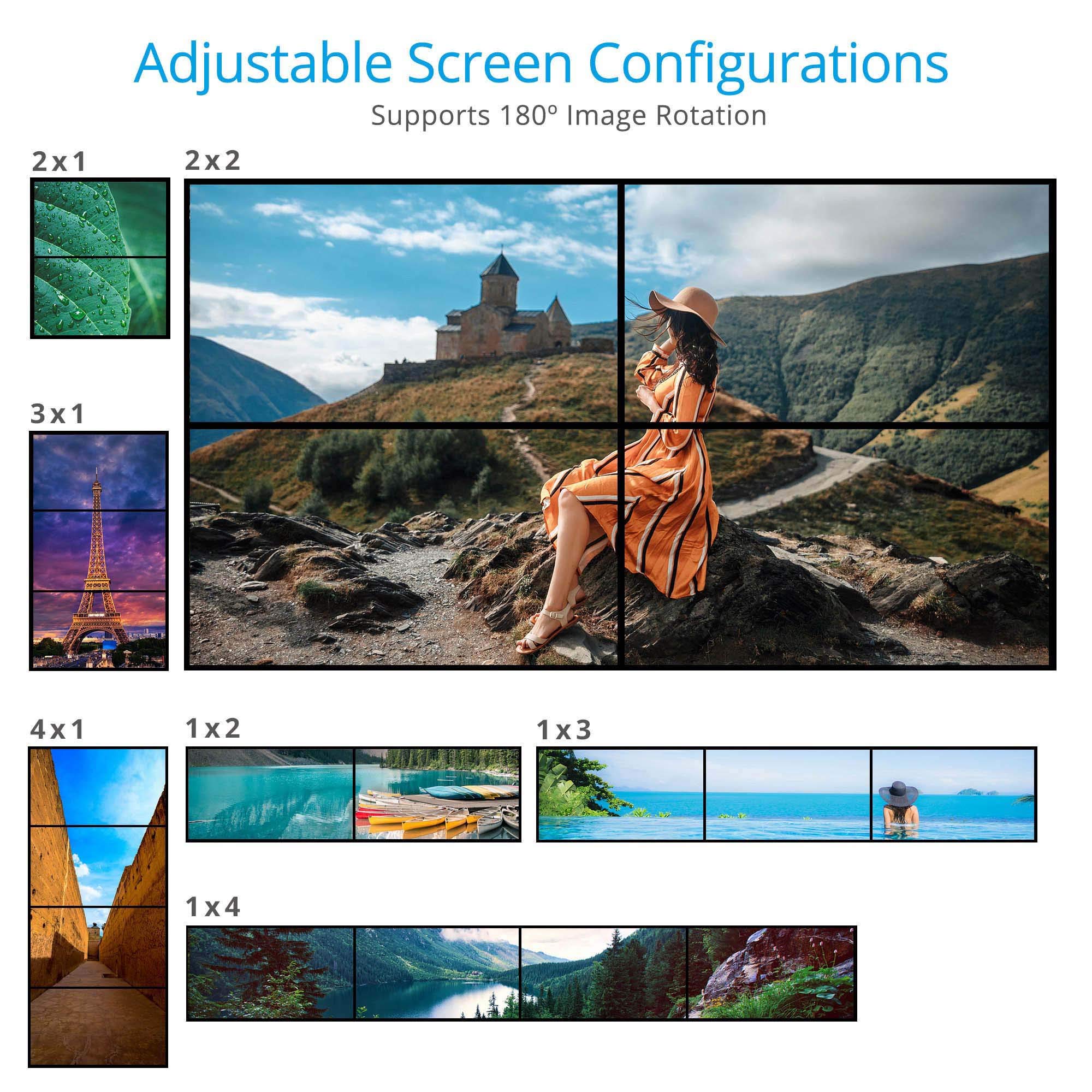 gofanco 2x2 Video Wall Processor– Up to 4K 30Hz, Four Switchable Inputs, 9 Modes, Cascade-able, Loopout, 180º Rotation, Edge Correction, 1U, Web GUI, S/PDIF Coax & Stereo Audio Extract (Videowall22)