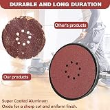 STEBRUAM 225mm Sanding Discs 50 Pack 8 Hole Mixed Grit 40-240 Hook & Loop view 6