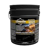 Armor LV25 Solvent Based Acrylic High Gloss Wet