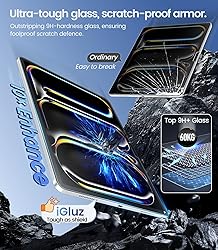 iGluz-2 Pack for iPad Pro 11-inch M4 7th