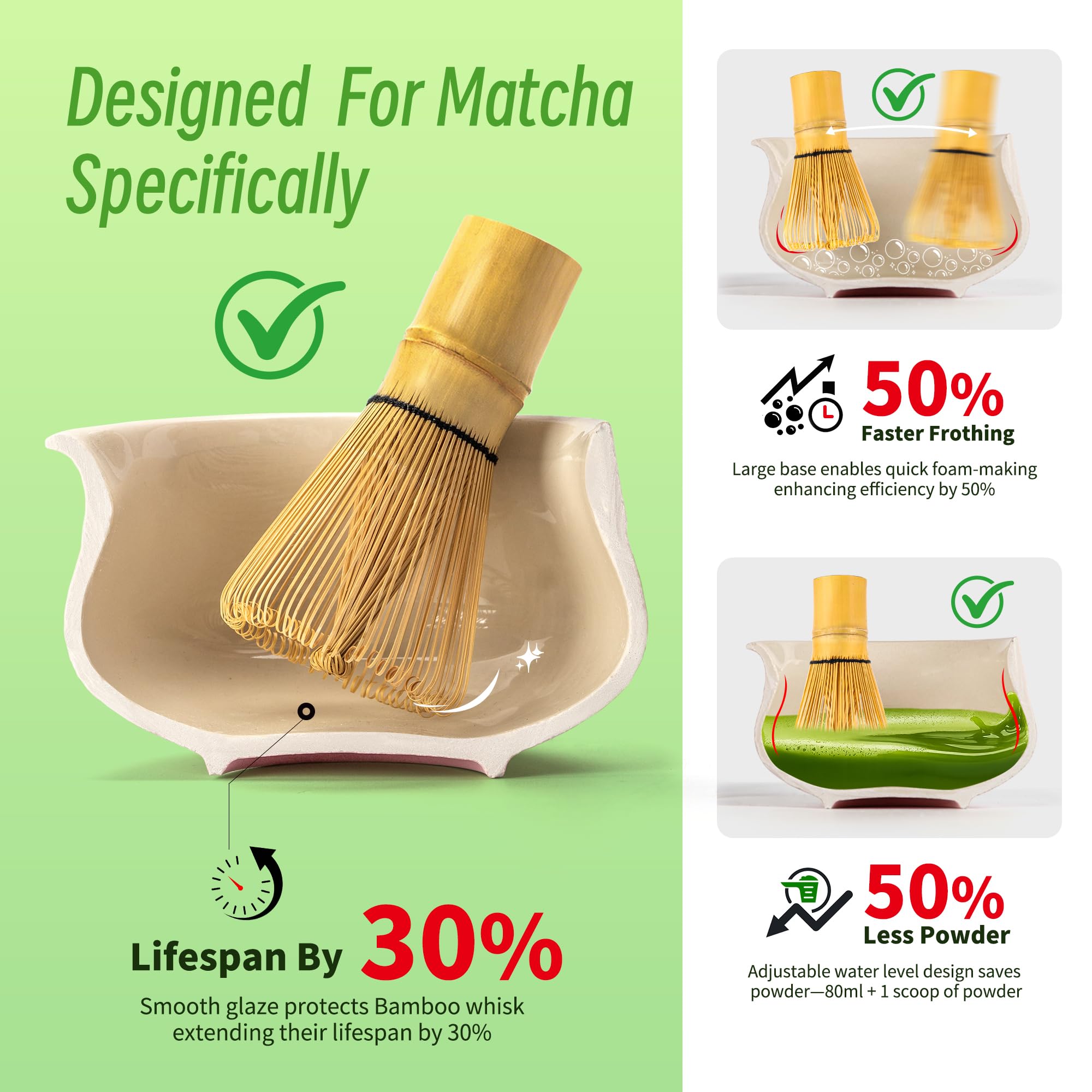 TEANAGOO 7 Stück Matcha Set, Matcha Besen, Matcha Schale mit Ausgießer, Matcha Set Rosa, Matcha Tee Set für die Zubereitung von Milchkaffee, Matcha Schneebesen Set und Schüssel mit löffel & Sieb 3