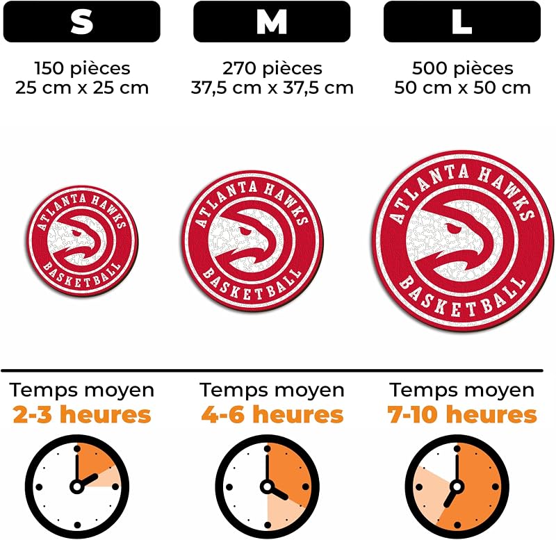 - Atlanta Hawks, Logo, Puzzle en Bois sous Licence Officielle NBA, 100% Durable, Taille S, 150 pièces — photo 4 sur 8