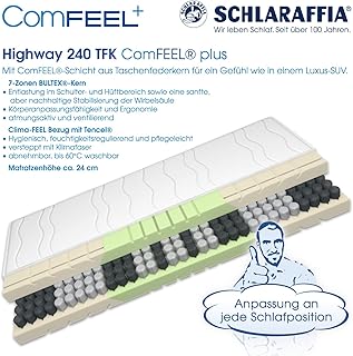 Schlaraffia Highway 240 TFK ComFEEL plus 90x200cm