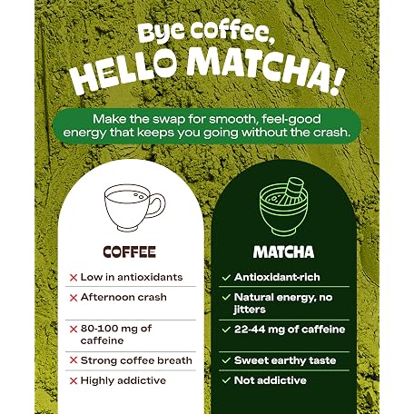 Mua MATCHA DNA Certified Organic Matcha Green Tea Powder - 16 oz | TIN ...