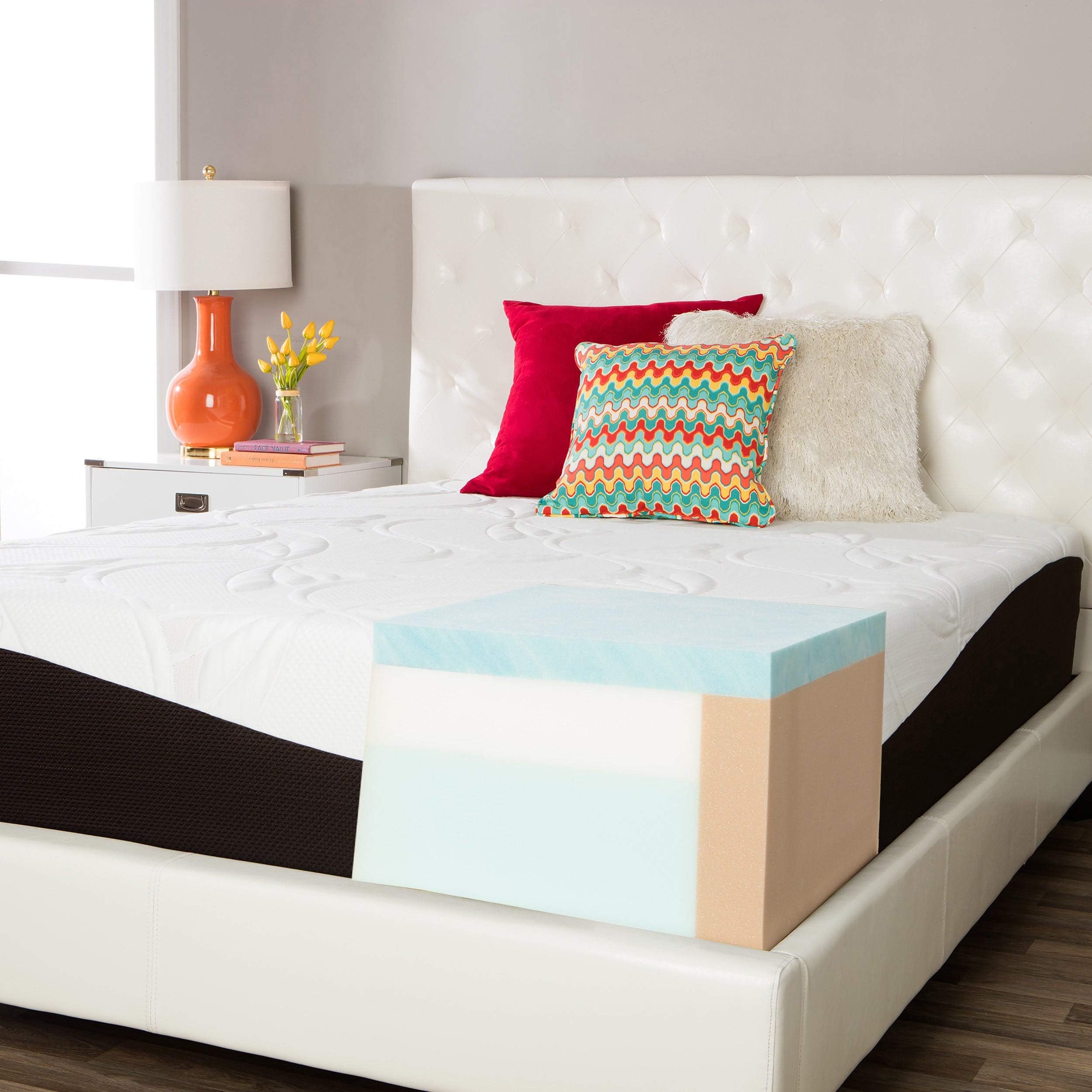 Simmons Beautyrest Comforpedic from Beautyrest Gel Memory Foam 14-inch Queen-Size Mattress Plush Plush