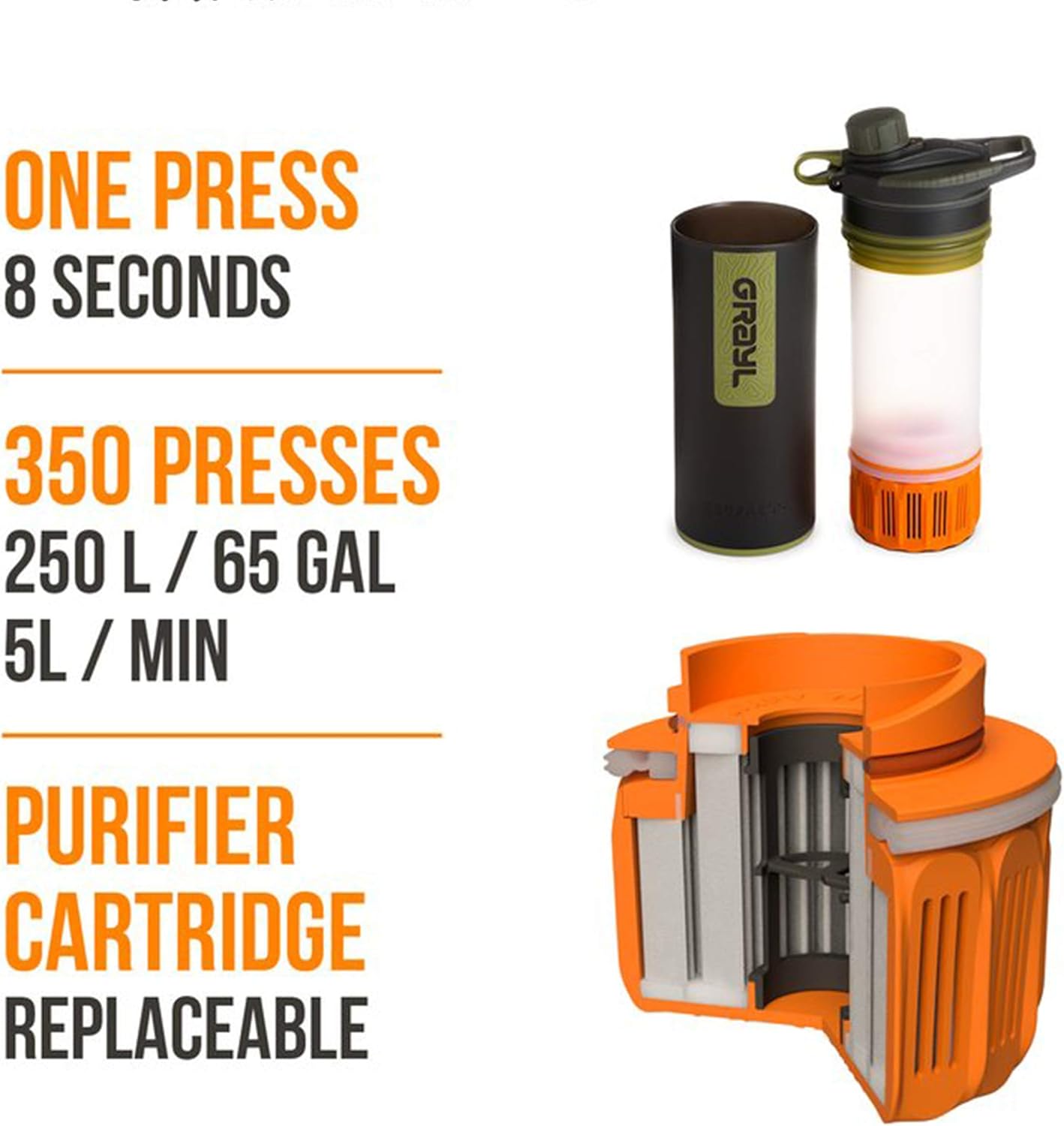 GRAYL GeoPress Purifier + Extra Filter Cartridge [Bundle] for Hiking, Camping, Survival, and Travel: Home Improvement