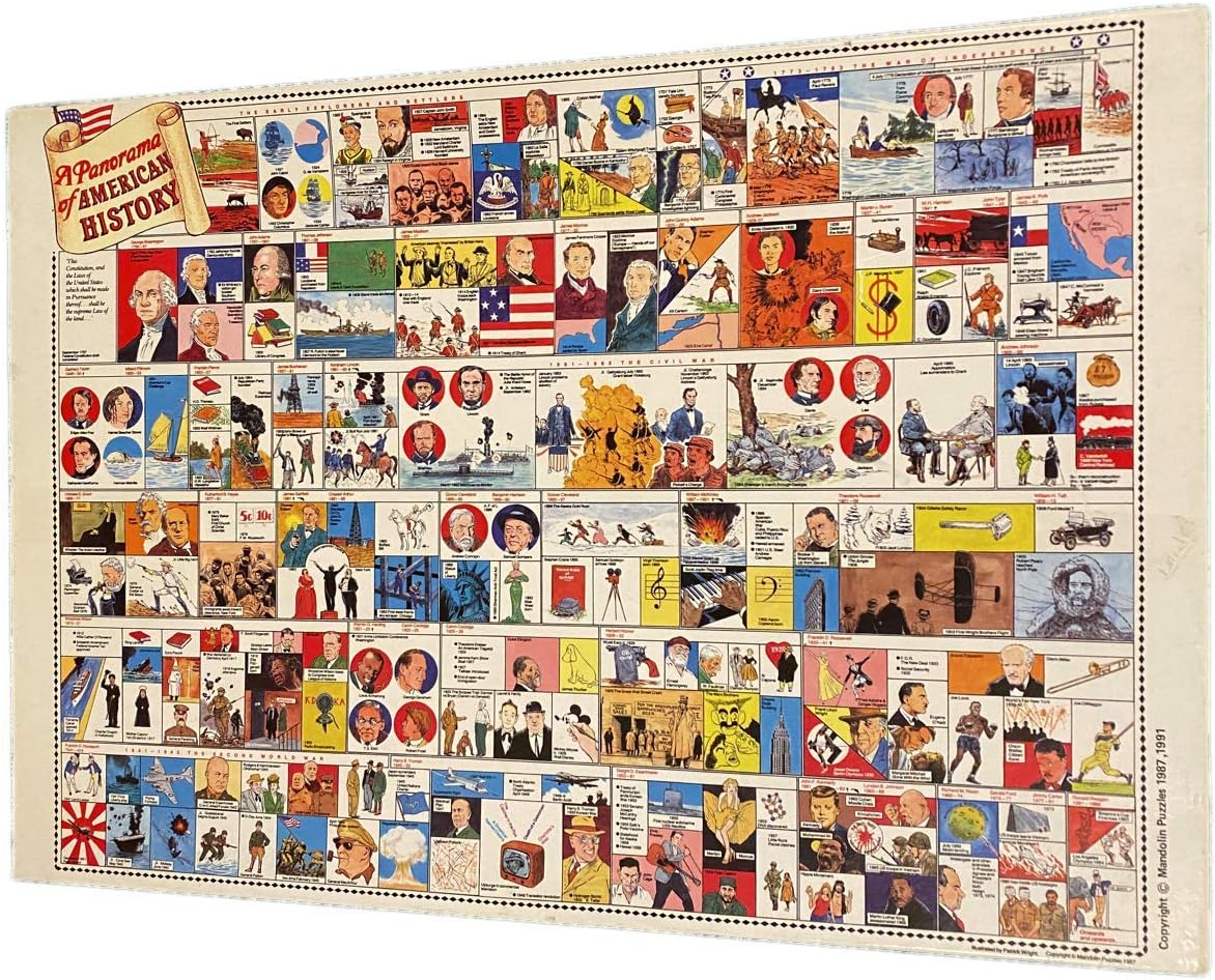 Mandolin Puzzles A Panorama Of American History Jigsaw Puzzle 1500