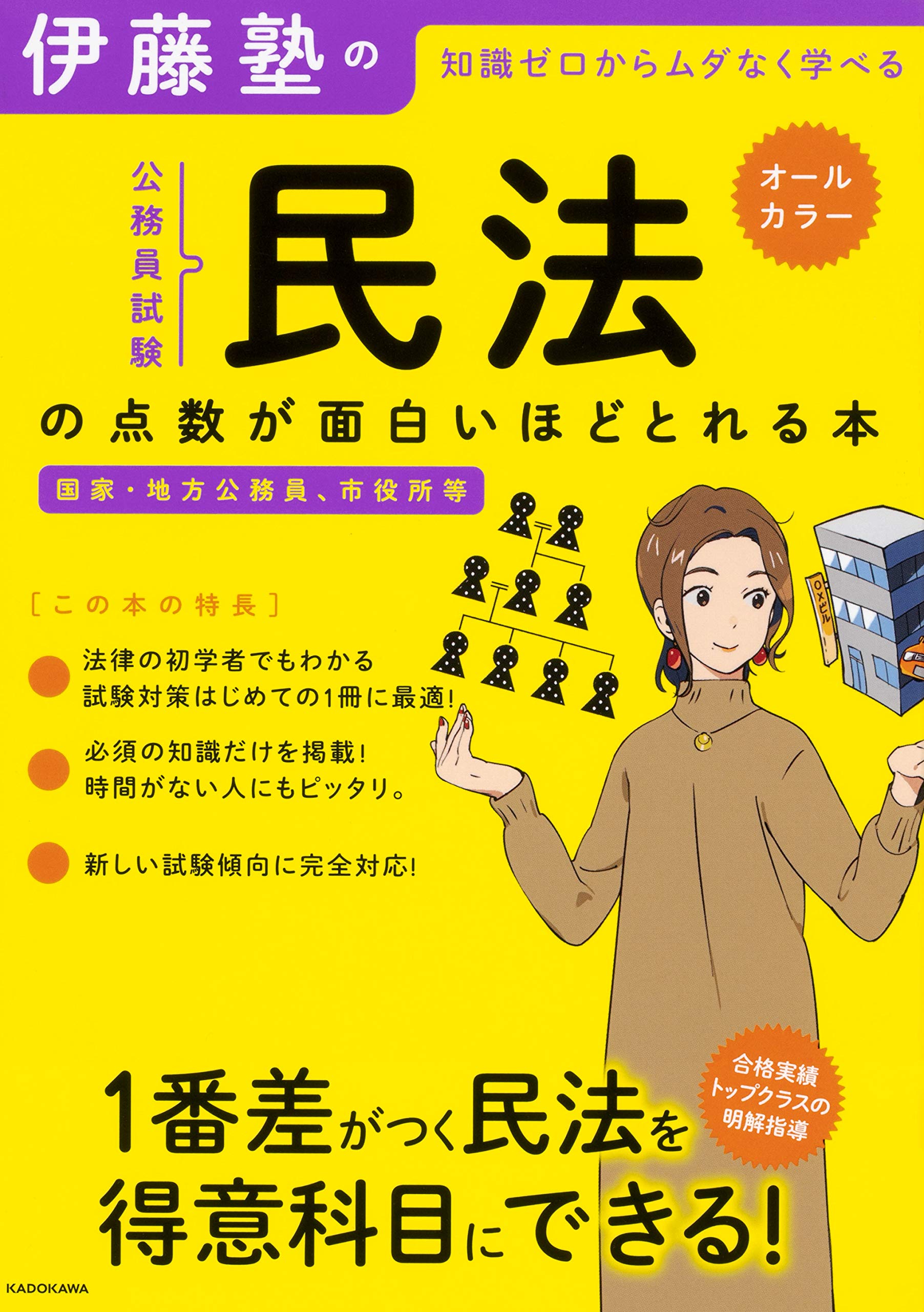 伊藤塾の公務員試験 民法 の点数が面白いほどとれる本 伊藤塾 本 通販 Amazon 伊藤塾の公務員試験 民法 の点数が面白いほどとれる本 伊藤塾 本 通販 Amazon