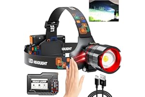 Rechargeable Headlamp 990000 High Lumens, LED Headlight with 12 Modes, Zoomable, IPX7 Waterproof, Motion Sensor Brightest Hea