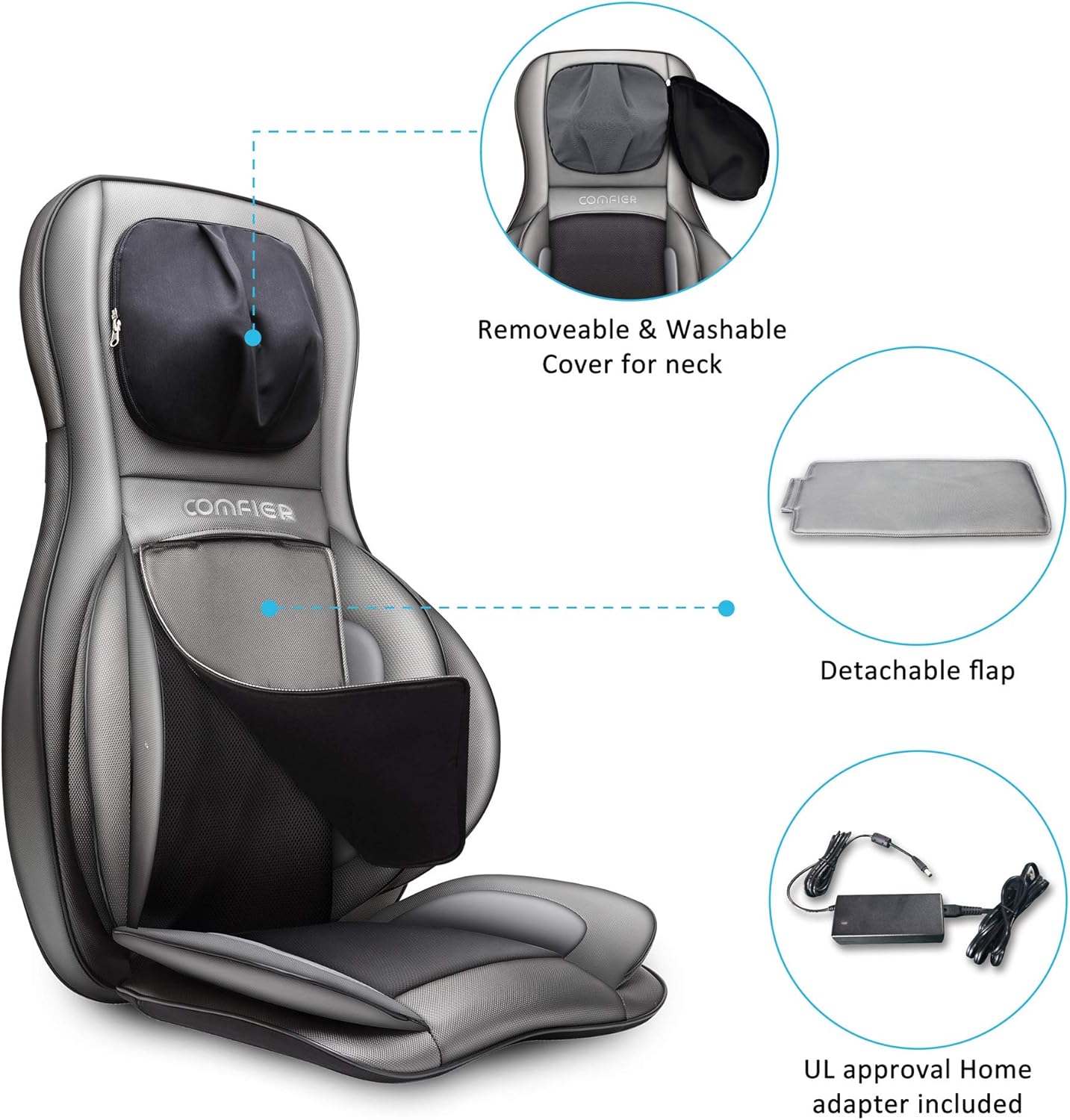Comfier Shiatsu Neck & Back Massager – 2D/3D Kneading Full Back Massager with Heat & Adjustable Air Compress, Massage Chair Pad for Shoulder Neck and Back Waist Hips,Full Body Pain Relief: Health & Personal Care