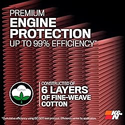 K&N High-Flow Original Lifetime Engine Air