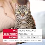 Beaphar FIPROtec COMBO for Cats 3 Pips Vet Strength Flea Tick Treatment view 5