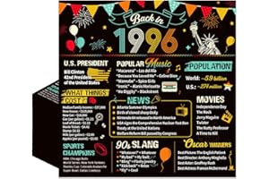 Refavor Vintage 30th Birthday Napkins, 50PCS Back in 1996 Birthday Party Decorations Supplies for Him Her, Colorful Cheers to