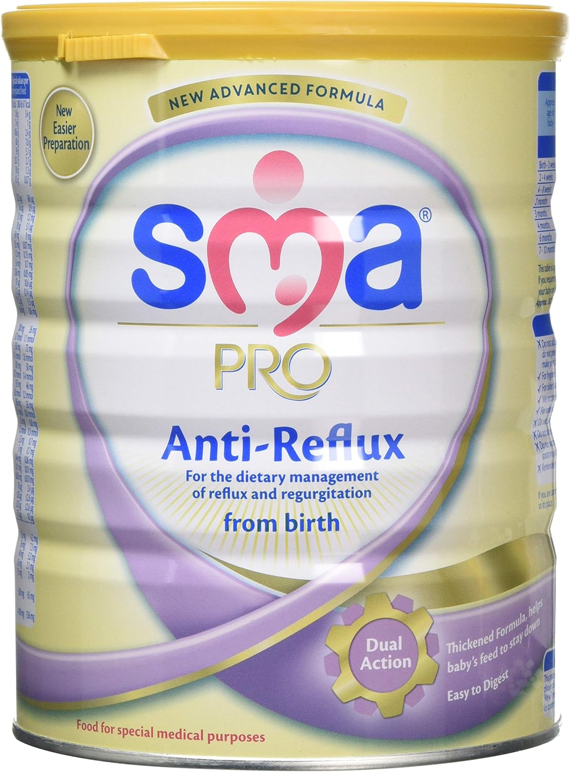 anti reflux formula
