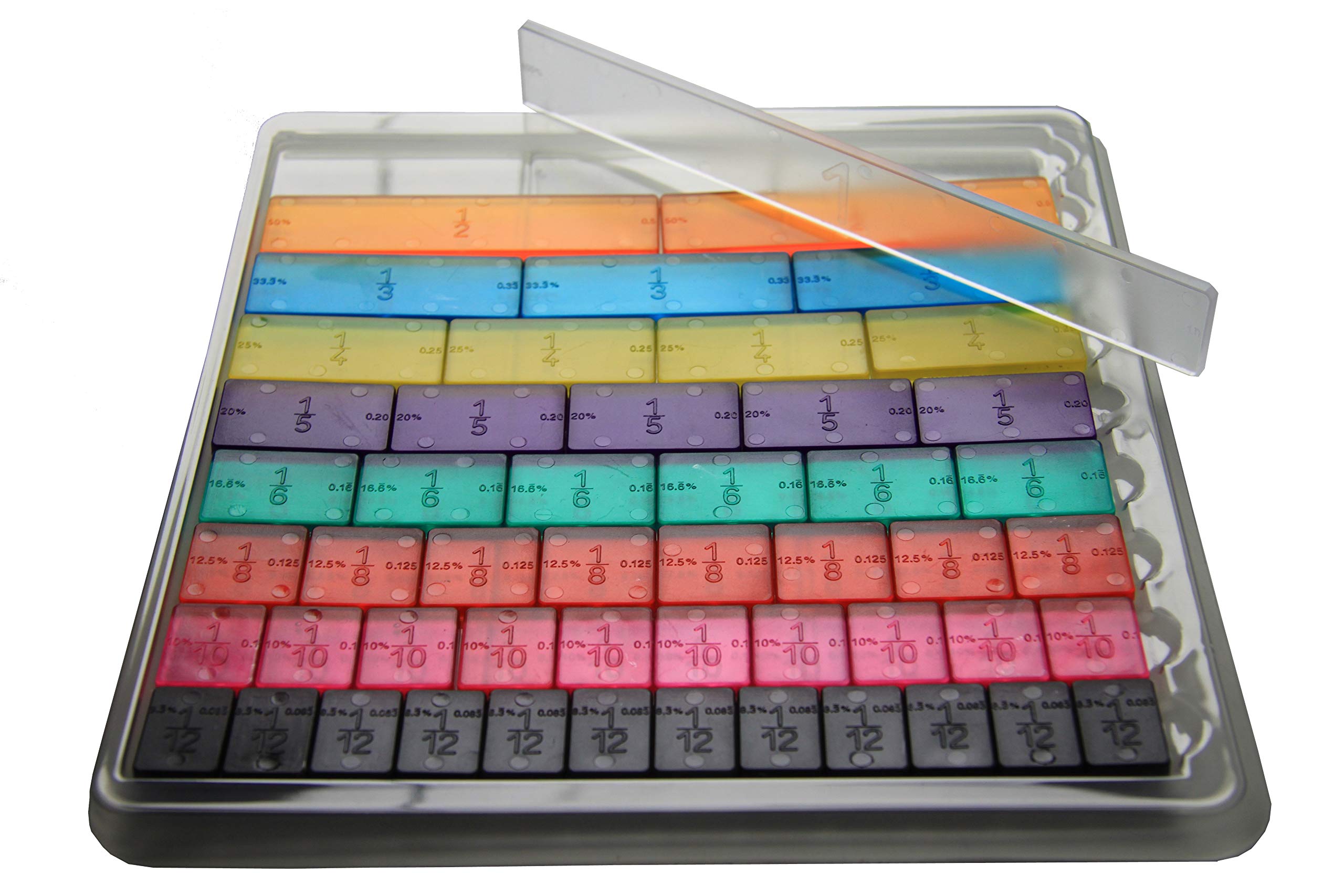 WISSNER active learning Small Demonstration Linear Fraction Set, 51 Pieces In A Plastic Box with Lid