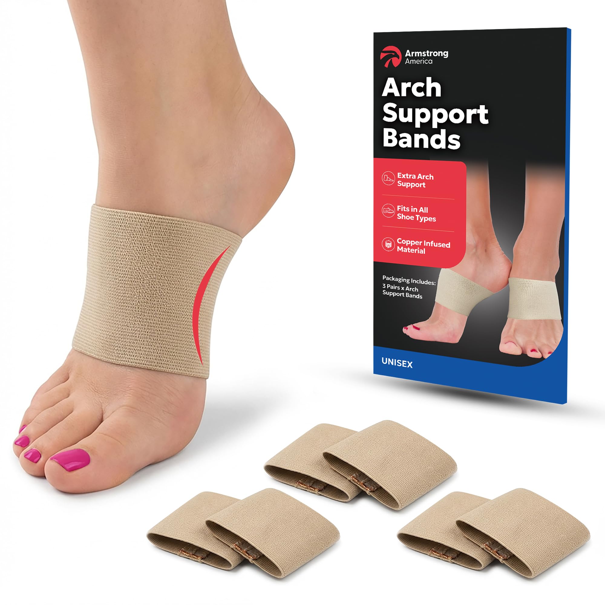 Arch Supports for Plantar Fasciitis Relief | Compression Sleeve Foot Brace For Heel Pain, Bone Spurs, Flat Feet, High Arches | Copper Infused Arch Support Bands for Women & Men Over Socks Fit Most