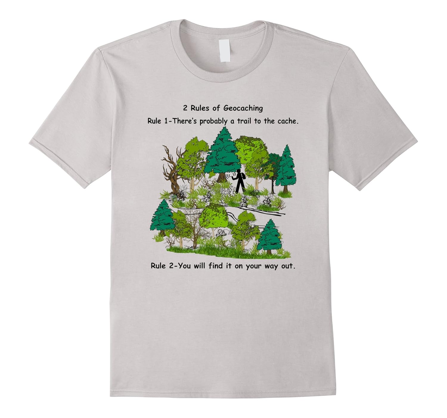 2 Rules of Geocaching, Geocache, Treasure Hunt Fun Adventure