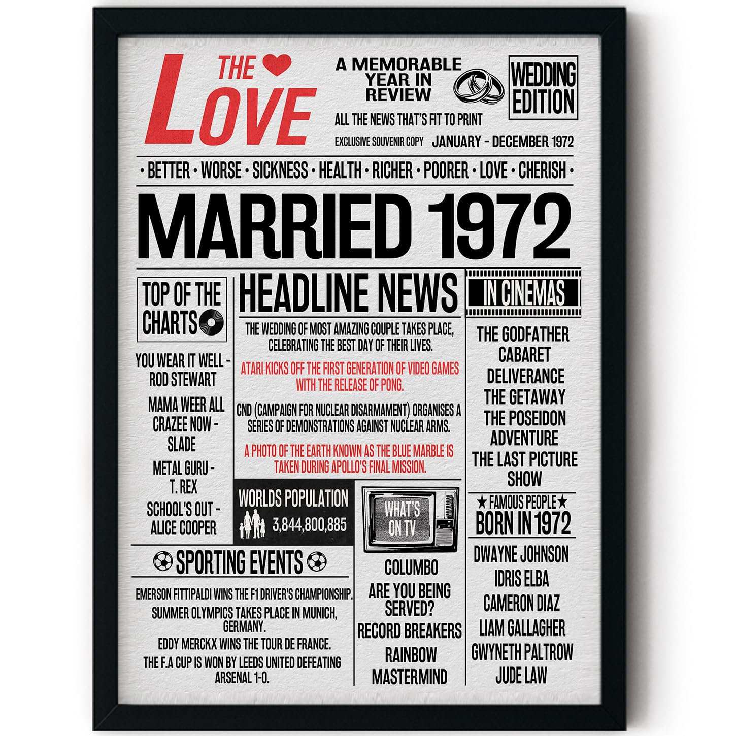 Stuff4 54th Anniversary Poster Framed - Married In 1972 Newspaper - Happy 54th Wedding Anniversary for Men Women Vintage Gifts Retro Back In 1972, 8x10 Inch Anniversaries Posters