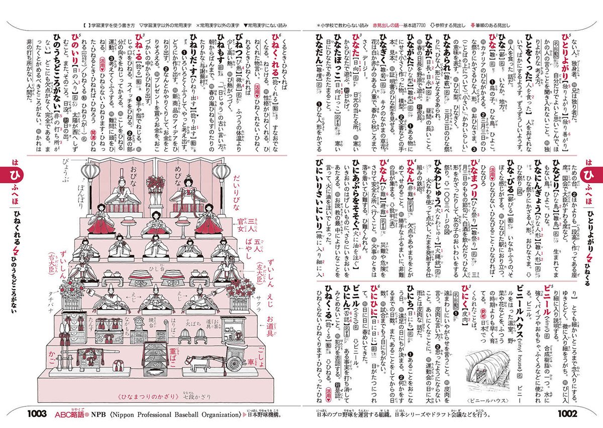 例解学習国語辞典 第10版 通常版b6判 Amazon Co Uk Kyoi Suke Kindaichi Keisuke Fukaya Books