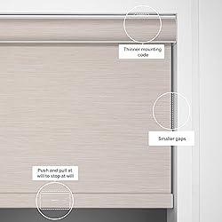 Boolegon Blackout Roller Shades for