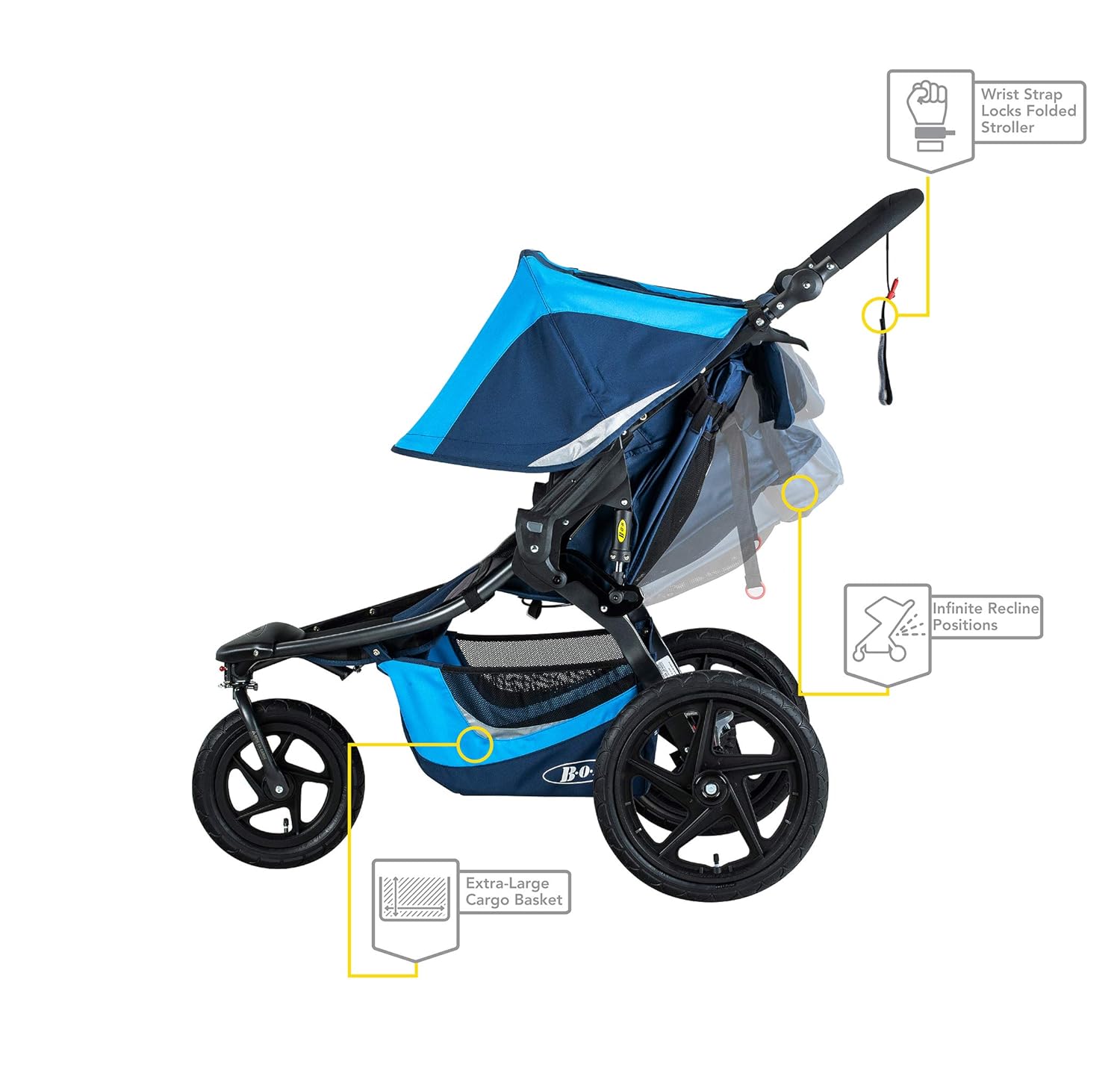 bob stroller adjustable handlebar
