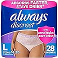 Always Discreet Adult Incontinence Underwear for Women and Postpartum Underwear, Large, Up to 100% Bladder Leak Protection, 28 Count