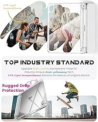 INFILAND Compatible with iPad (A16) 11th Generation