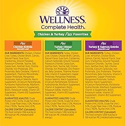 Wellness Complete Health Chicken & Turkey Pate