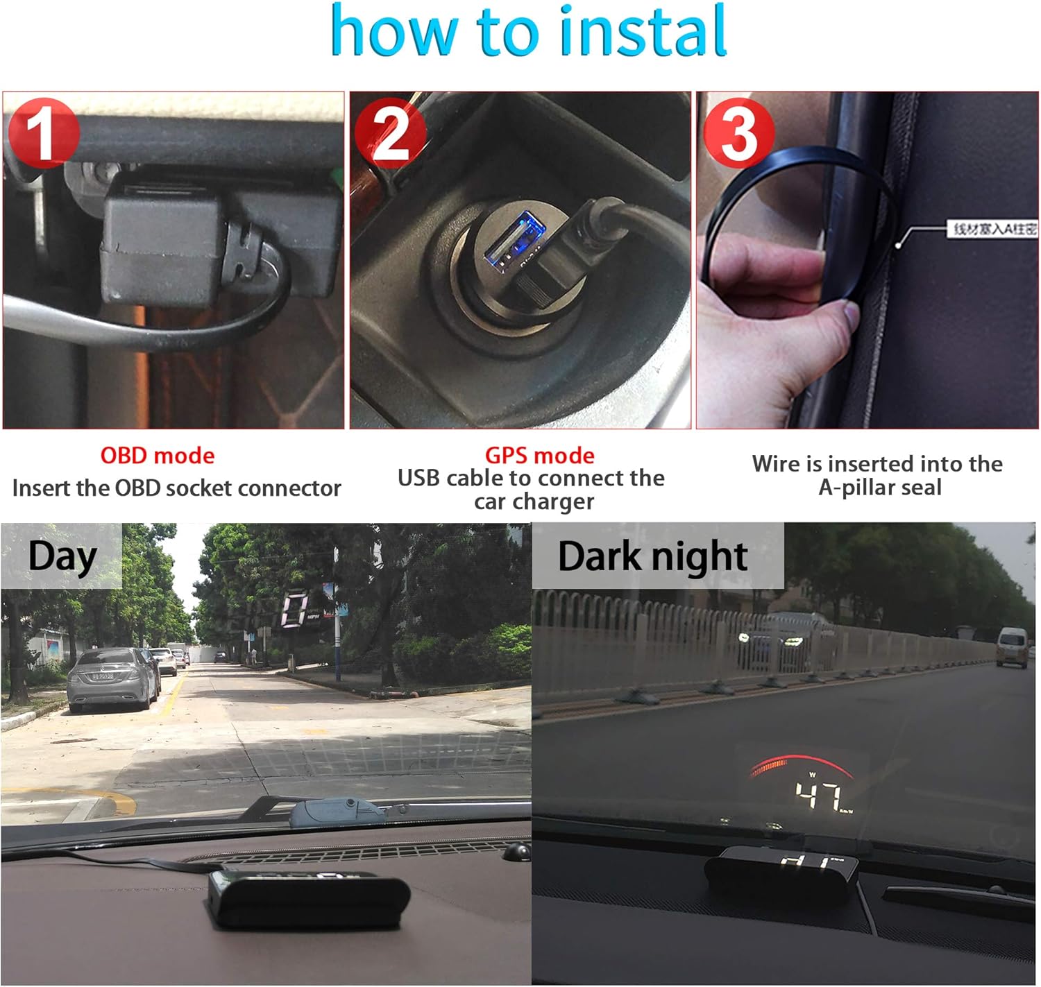 Amazon Co Jp Ikikin 車用hudディスプレイ ヘッドアップディスプレイ Gps Obd2 デュアルusbインターフェース アラームシステム セキュリティデジタルフロントガラスプロジェクター すべての車両用 M11 家電 カメラ