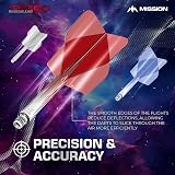 Mission Darts Force 90 Integrated Flight and Shaft Set Pack of 3 view 7