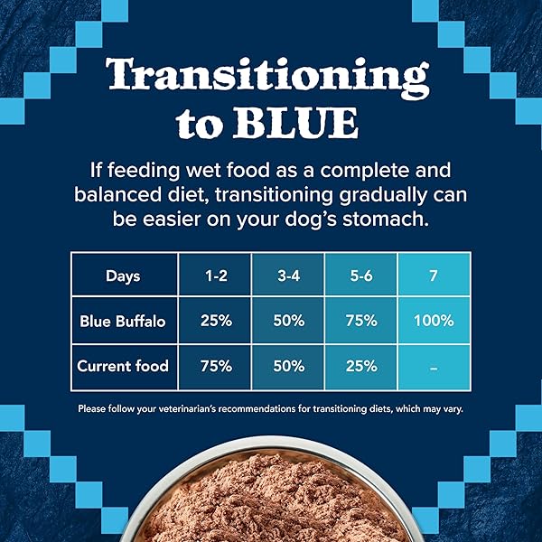 BLUE BUFFALO WILDERNESS ADULT WET DOG FOOD, HIGH-PROTEIN & GRAIN-FREE, MADE WITH NATURAL INGREDIENTS, DUCK & CHICKEN GRILL, 12.5-OZ. CANS, 12 COUNT