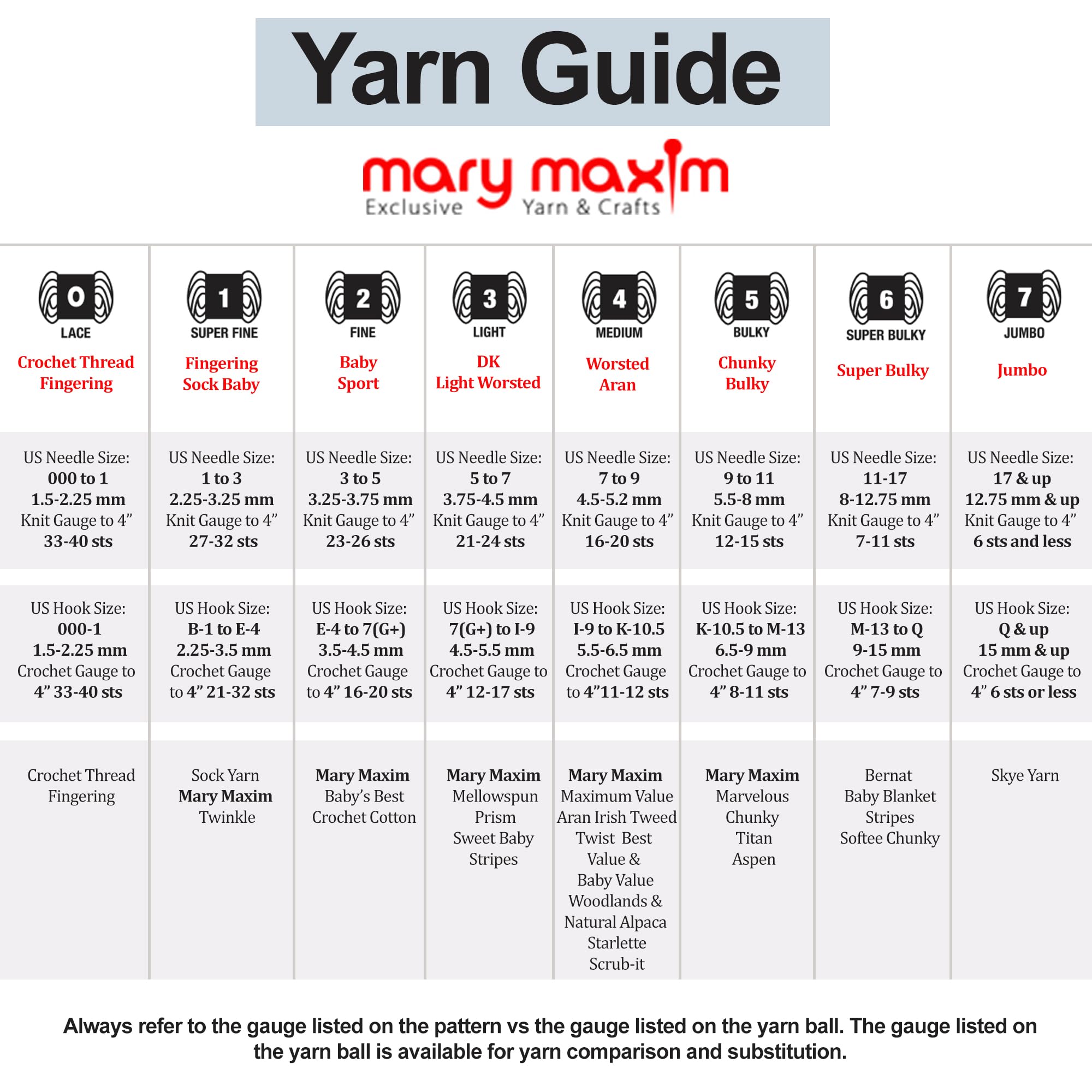 MARY MAXIM Topaz Starlette Sparkle Yarn