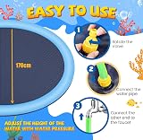 LATERN 170cm Splash Pad for Kids and Pets Non-Slip Water Play Mat view 5