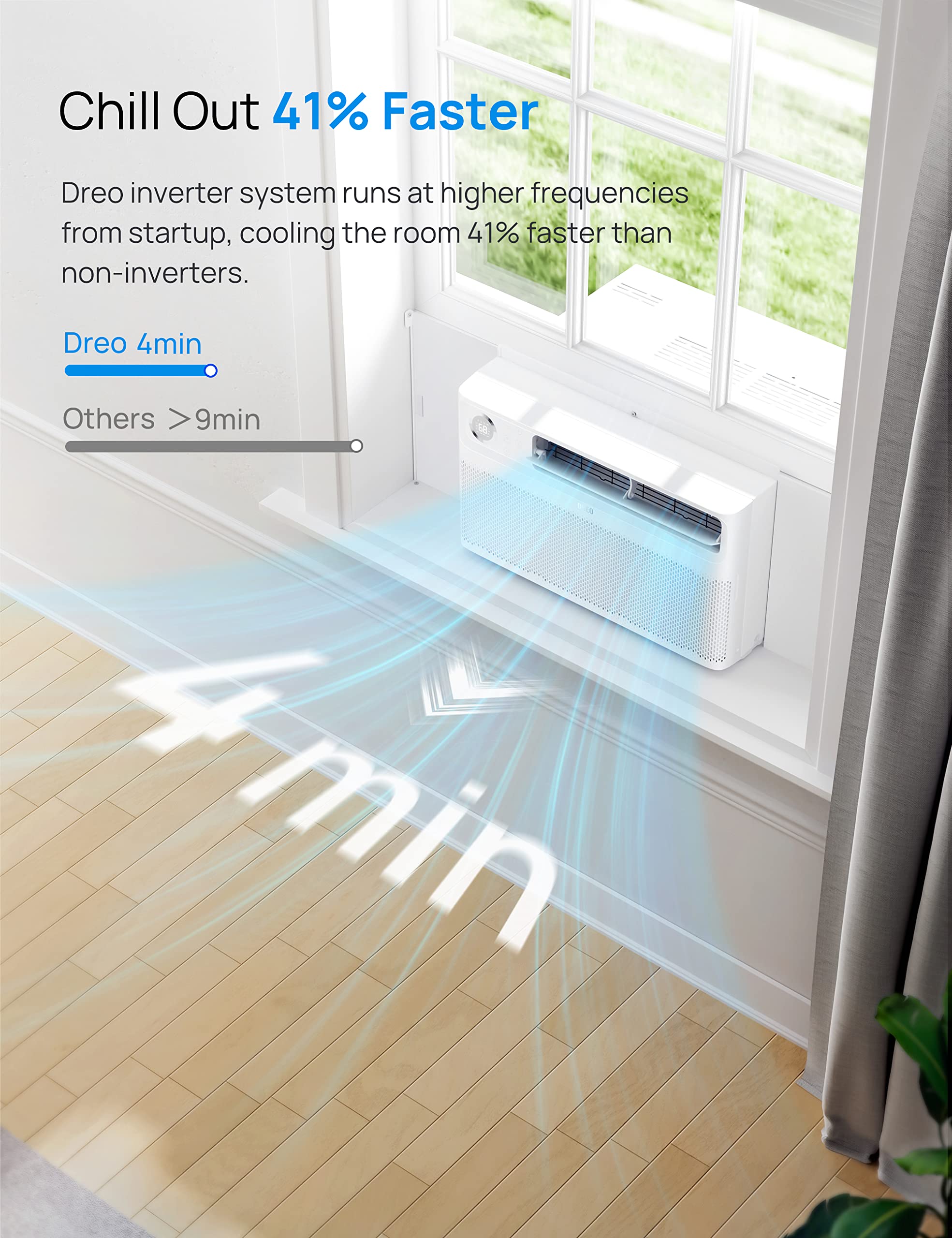 Dreo Inverter Air Conditioner Window Unit 8,000 BTU