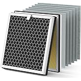 2 Pack 3-in-1 PEAIRPLG Replacement Filter Compatible with Pure Enrichment Air Purifier, Pet Care Filter Replacement, 2 HEPA Filter + 6 Pre-Filters