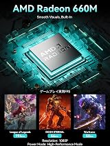GMKtec Mini PC M8 Ryzen 5 PRO 6650H 16GB RAM 1TB PCIe SSD 2.5GbE NIC view 4