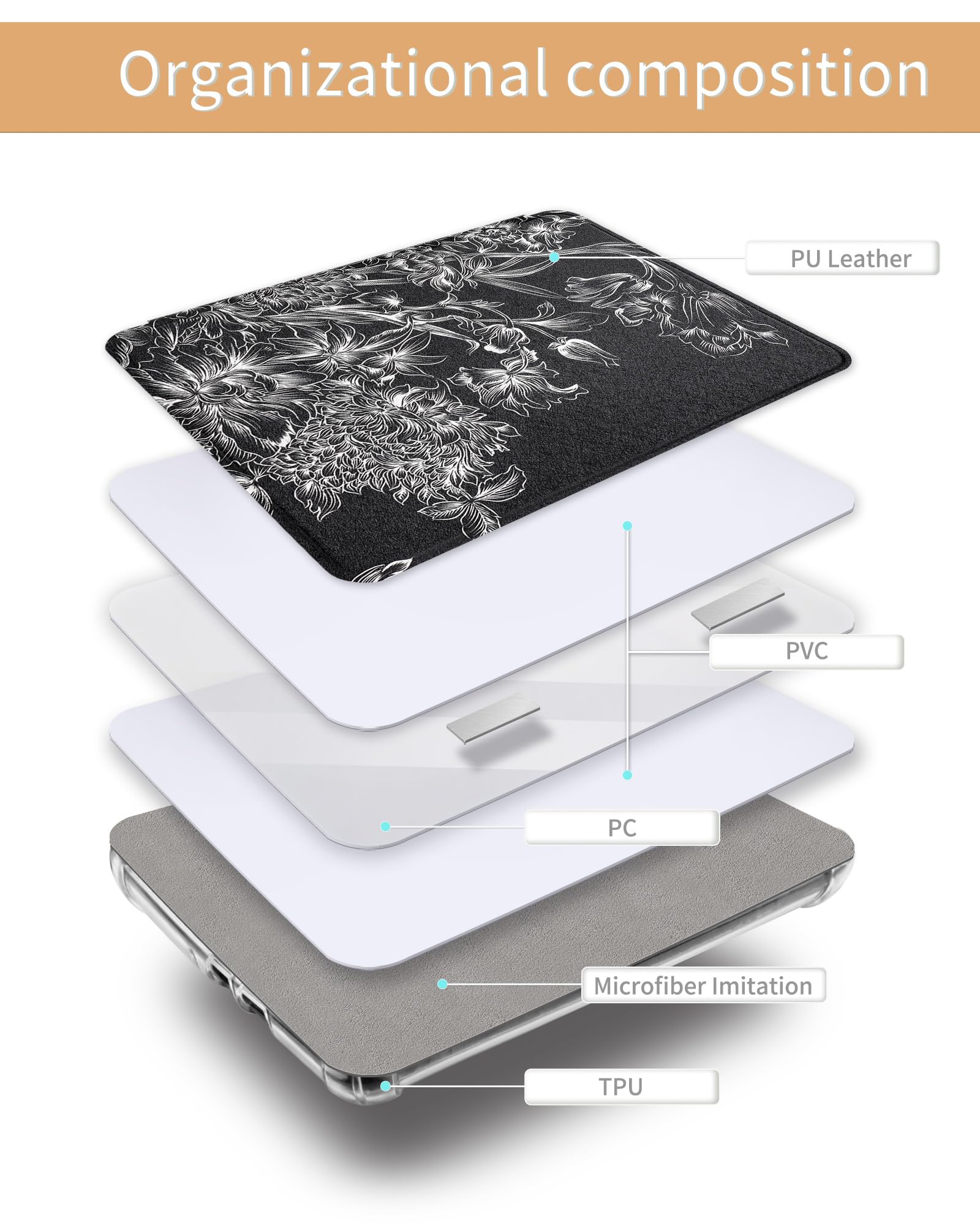 WALNEW Case for 7-inch Kindle Paperwhite 12th Generation 2024 and Colorsoft Signature Edition, Clear Soft TPU Back Protective Cover, Auto Wake/Sleep