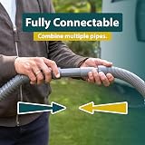 Colapz Collapsible 1m Waste Pipe Extension for Caravan & Campervan view 3