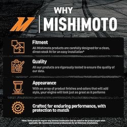 Mishimoto MMCFK-F2D-03BL Coolant Filter
