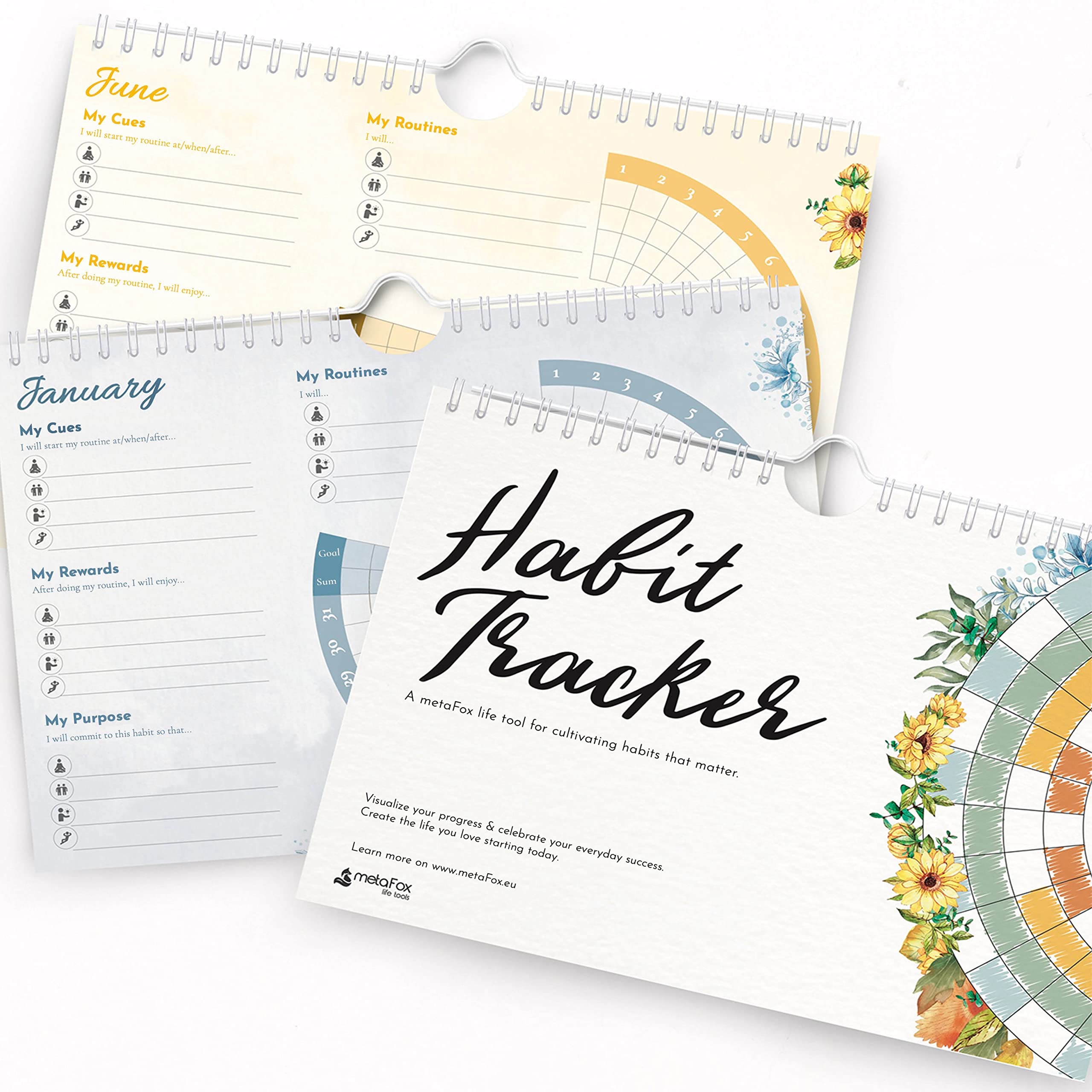 metaFox Habit Tracker Calendar - Habit Planner in Spiral Journal to Build Little Habits and Make it Stick - Undated 12-month Habit Calendar and Goal Planner (English)